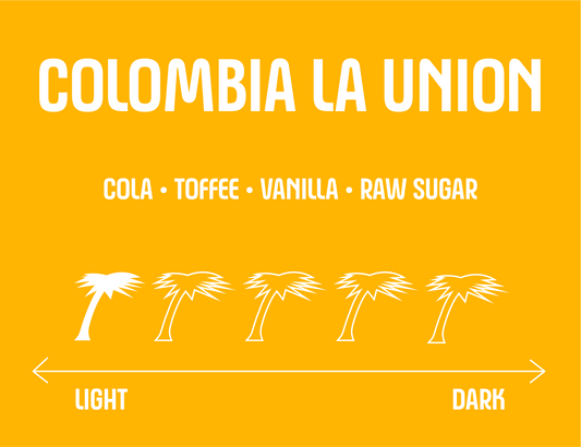 Colombia La Union (Organic)