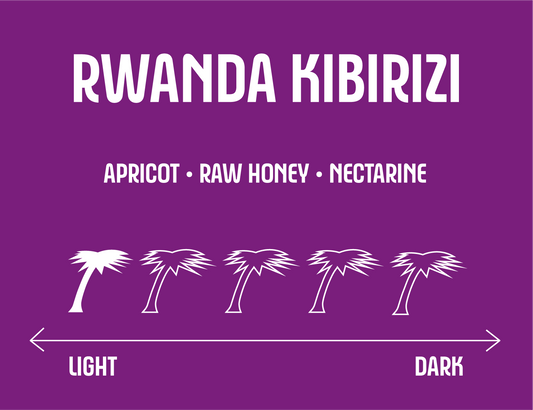 Rwanda Kibirizi